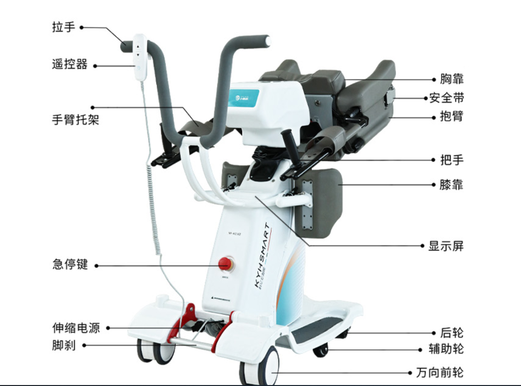 1_助力设备 包含三维和CAD图纸